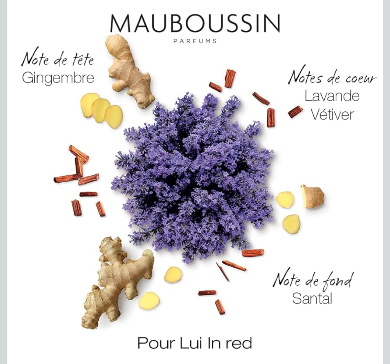 IN RED POUR LUI COFFRET PRESTIGE