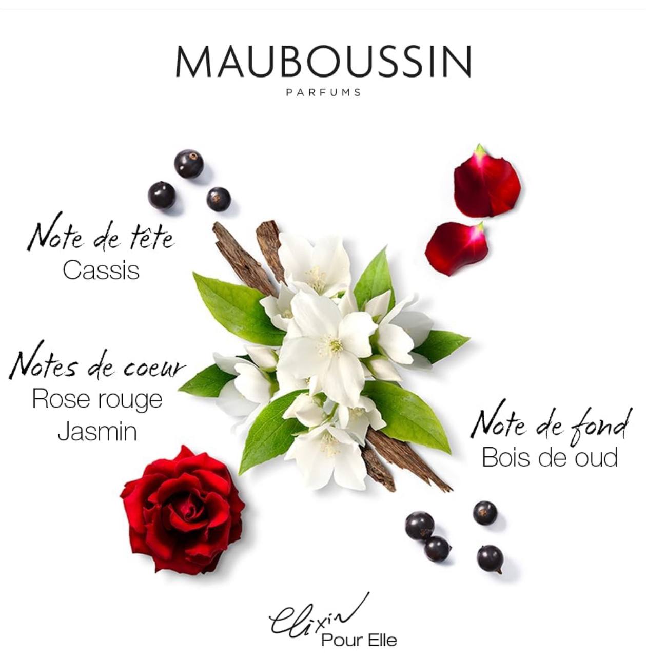 ELIXIR POUR ELLE COFFRET PRESTIGE