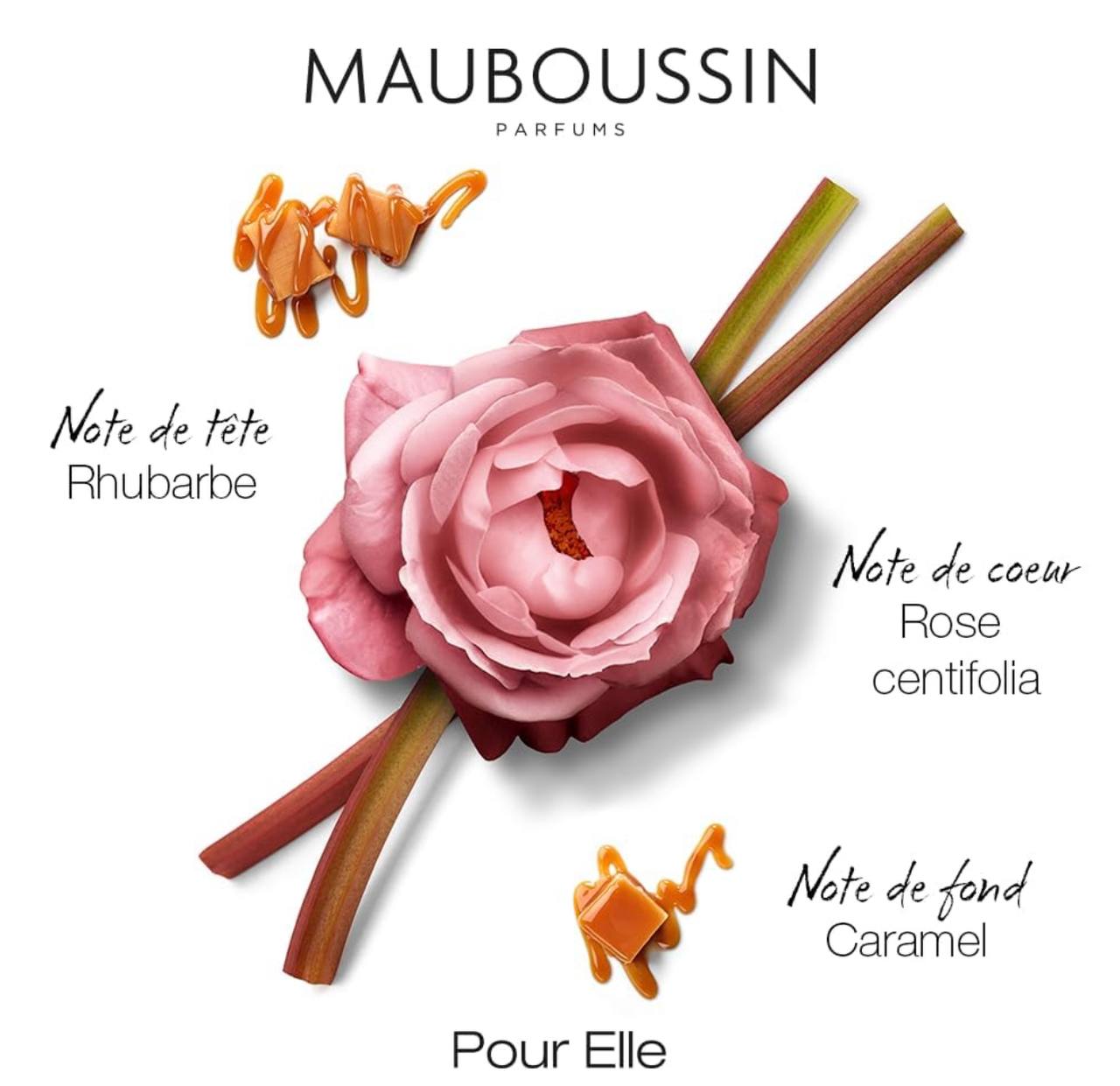 POUR ELLE COFFRET PRESTIGE