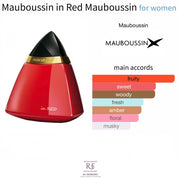 Coffret IN RED + Gel douche 200ml offert